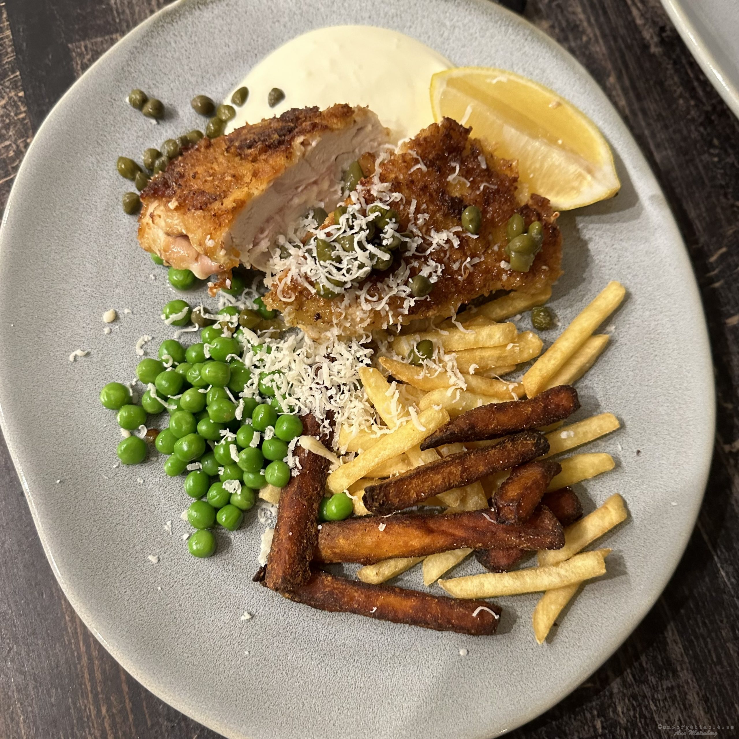 Kycklingschnitzel